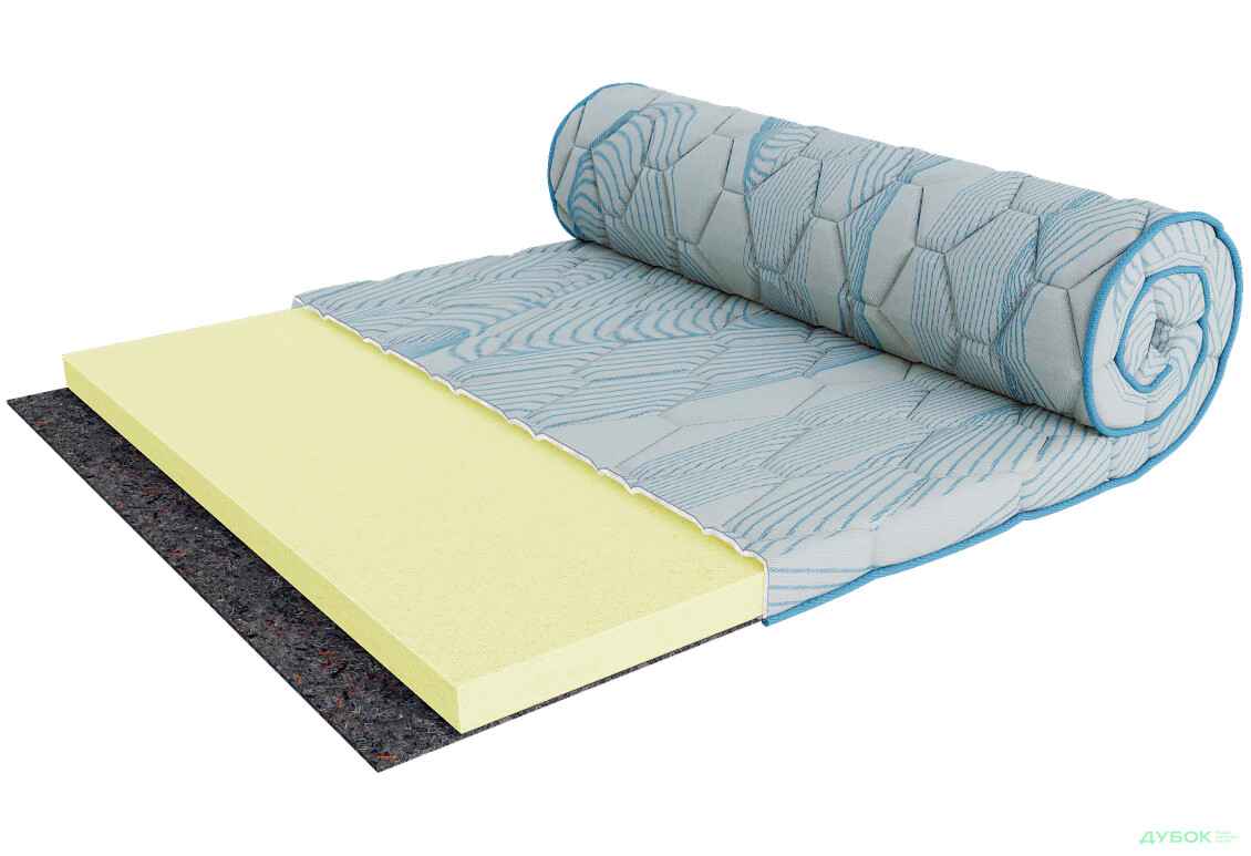 Изображение 3 - Матрас Сити Квинс / City Queens 90х190 ЕММ