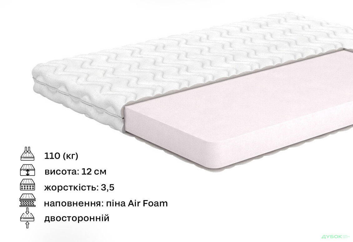 Зображення 2 - Матрац Vise / Візе (серія Belgian Technologies) 80х200 Matroluxe