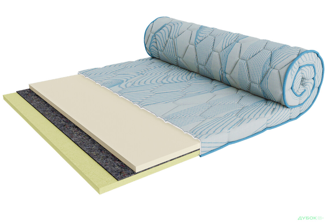 Изображение 3 - Матрас Сити Бруклин / City Brooklyn 90х190 ЕММ