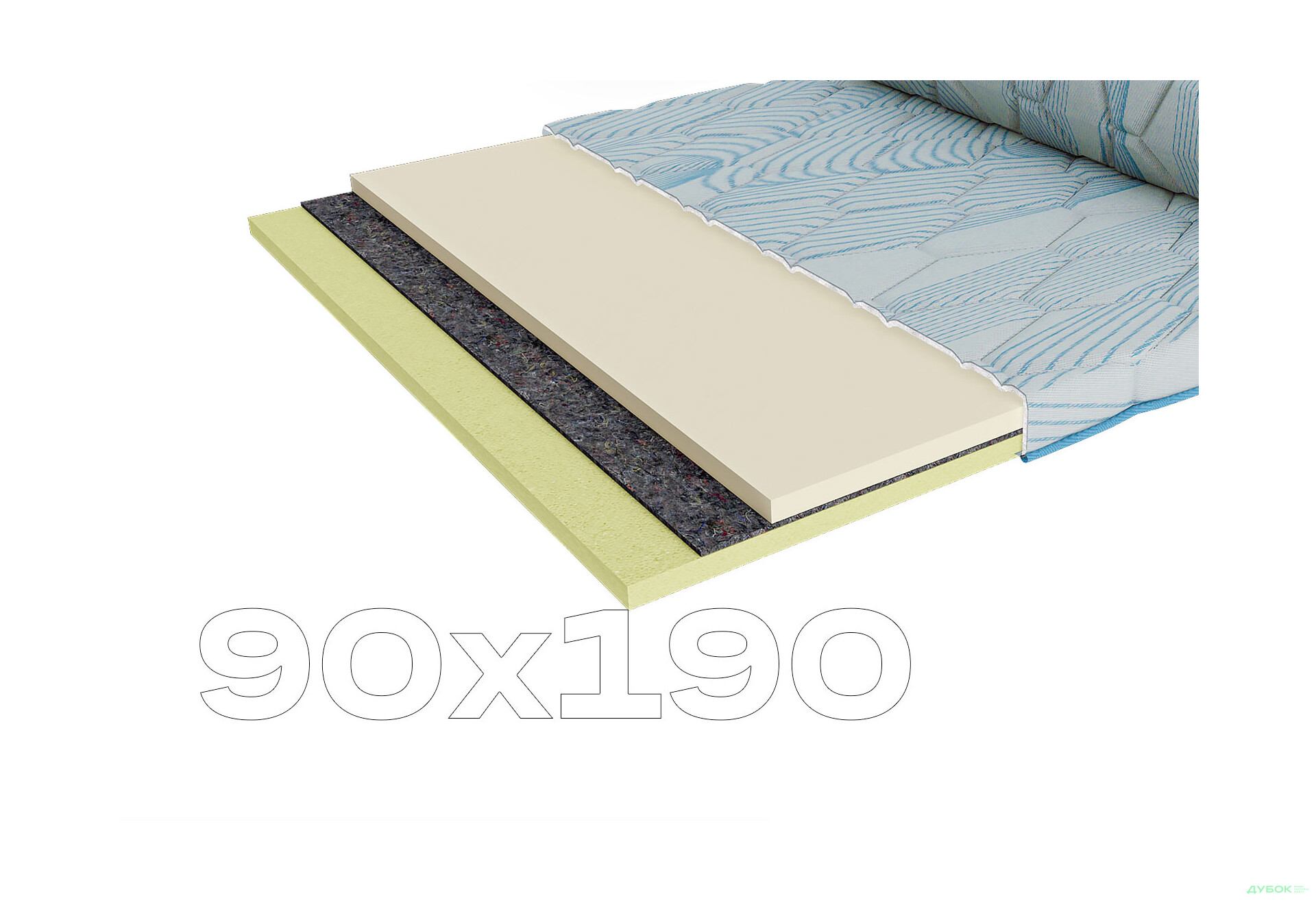 Изображение 1 - Матрас Сити Бруклин / City Brooklyn 90х190 ЕММ