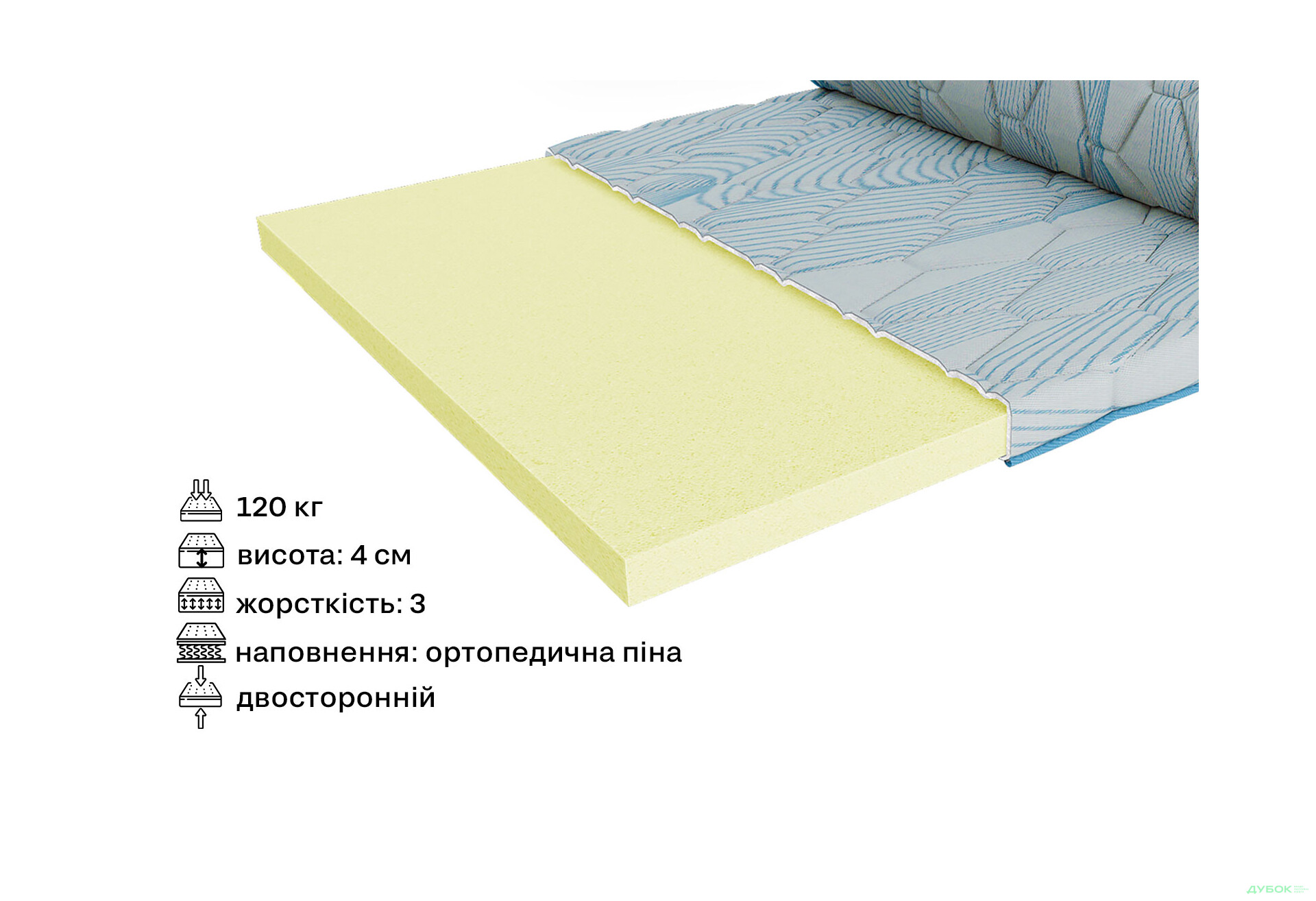 Зображення 2 - Матрац Сіті Бронкс / City Bronx 90х190 ЕММ