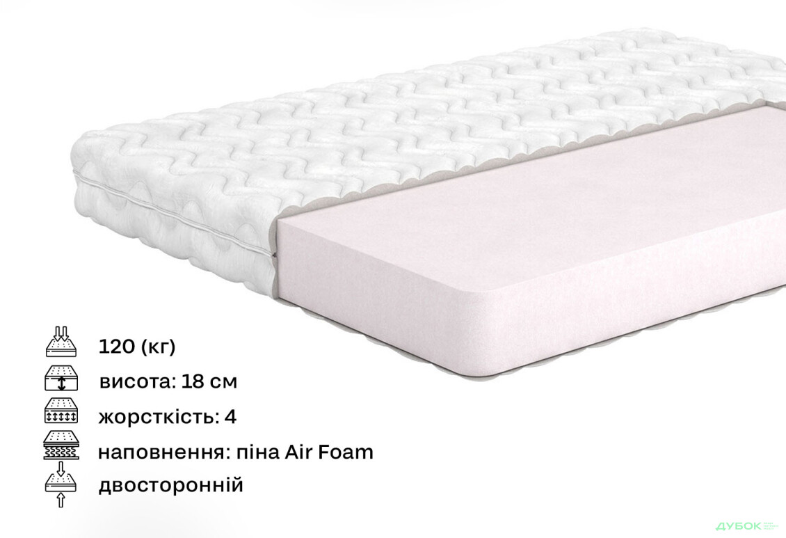 Зображення 2 - Матрац Brugge / Брюгге (серія Belgian Technologies) 120х190 Matroluxe