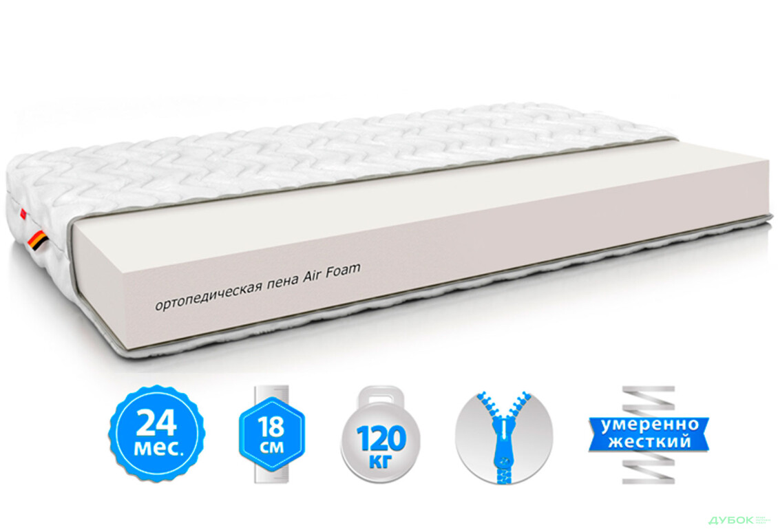 Зображення 5 - Матрац Brugge / Брюгге (серія Belgian Technologies) 120х200 Matroluxe