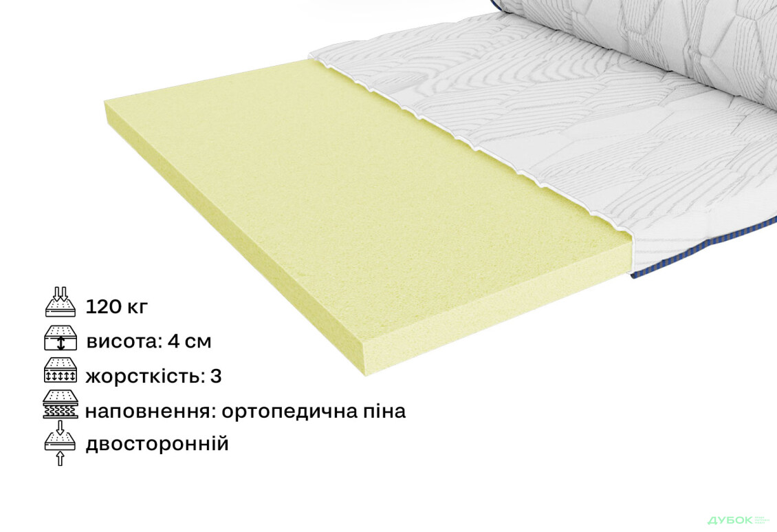 Зображення 2 - Матрац Фрідом Міні / Freedom Mini (скручений) 120х190 ЕММ