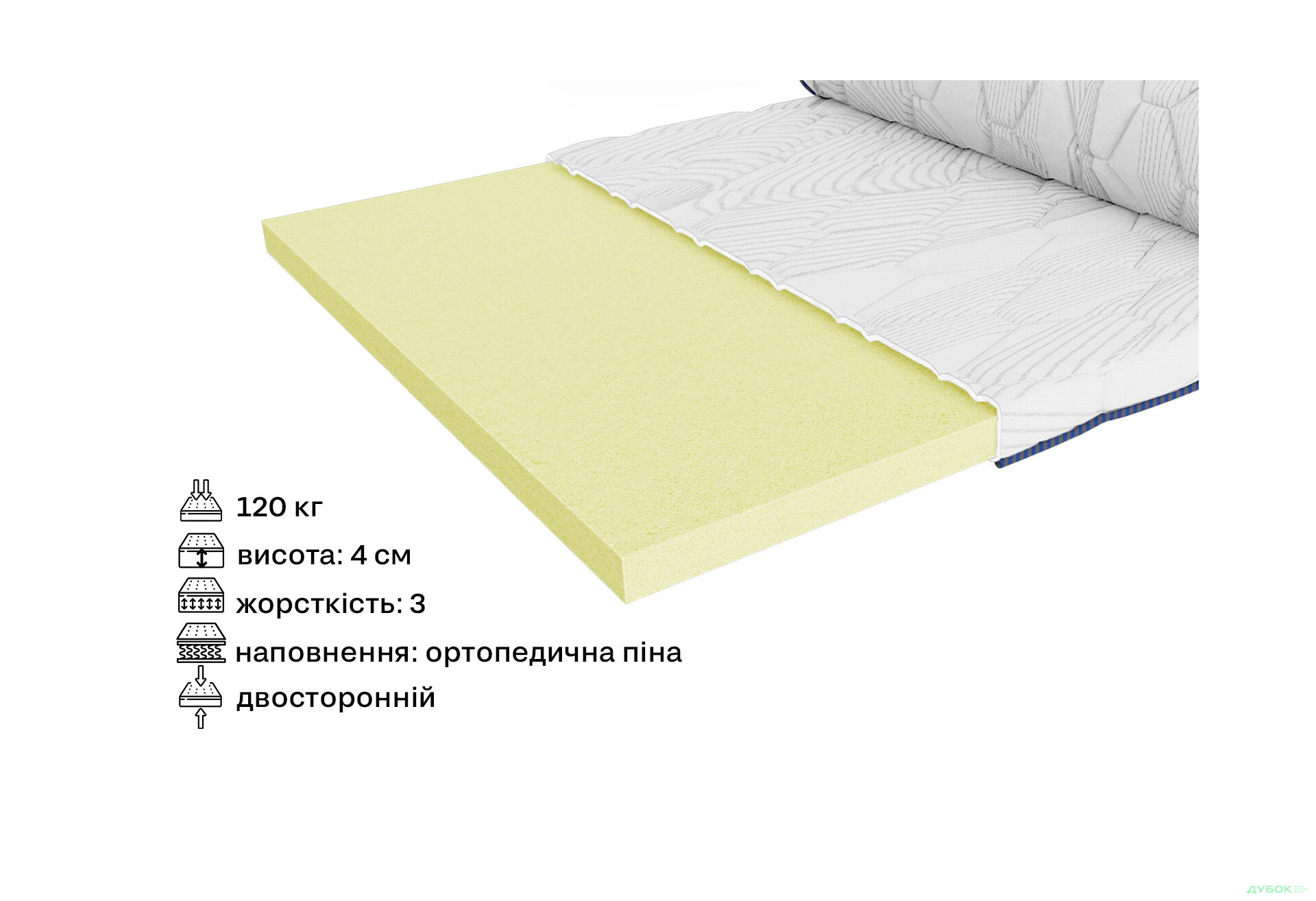 Матрац Фрідом Міні / Freedom Mini (скручений) 120х200 ЕММ - Зображення 2 Зображення 2 - Матрац Фрідом Міні / Freedom Mini (скручений) 120х200 ЕММ