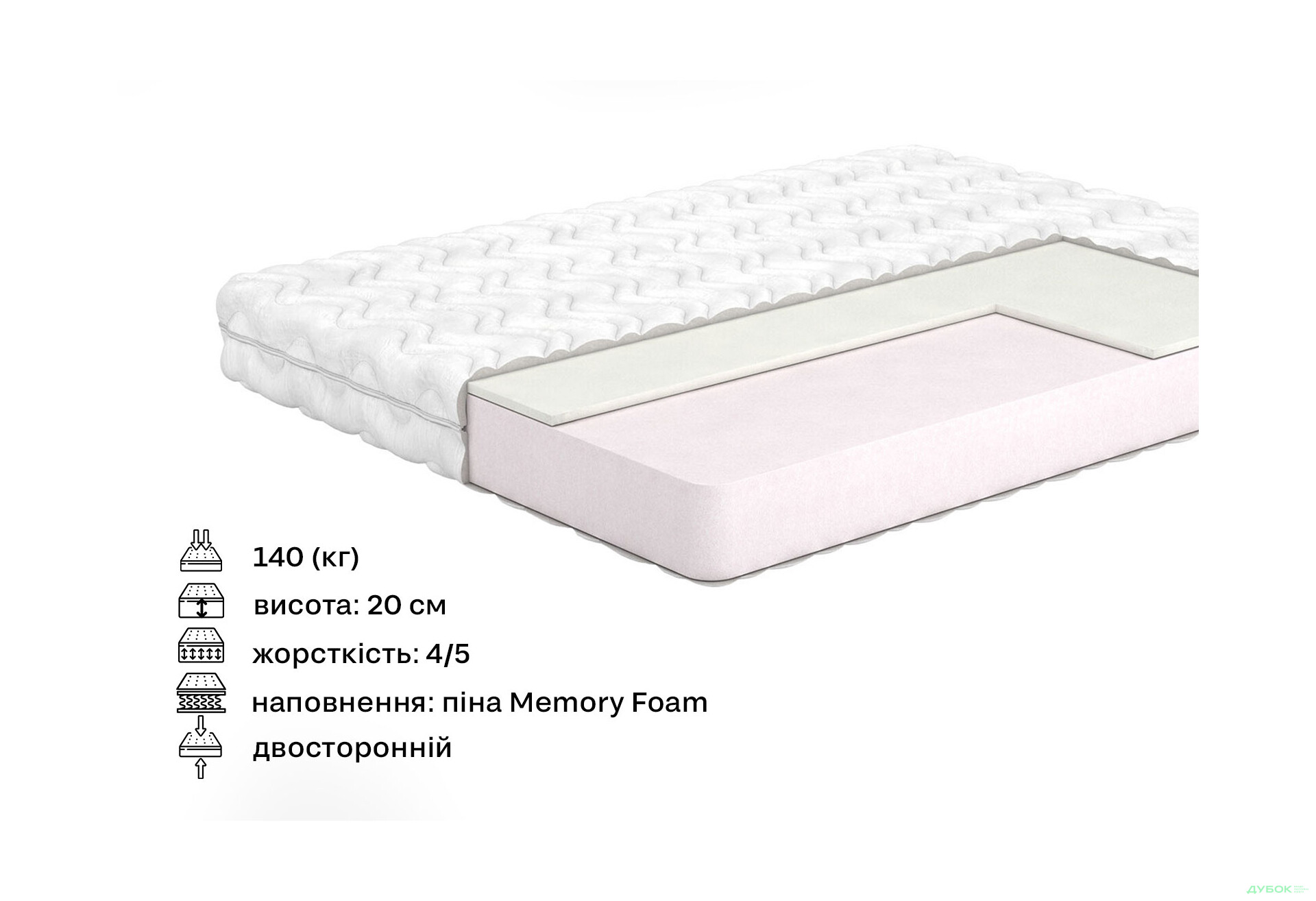 Зображення 2 - Матрац Mons / Монс (серія Belgian Technologies) 120х190 Matroluxe