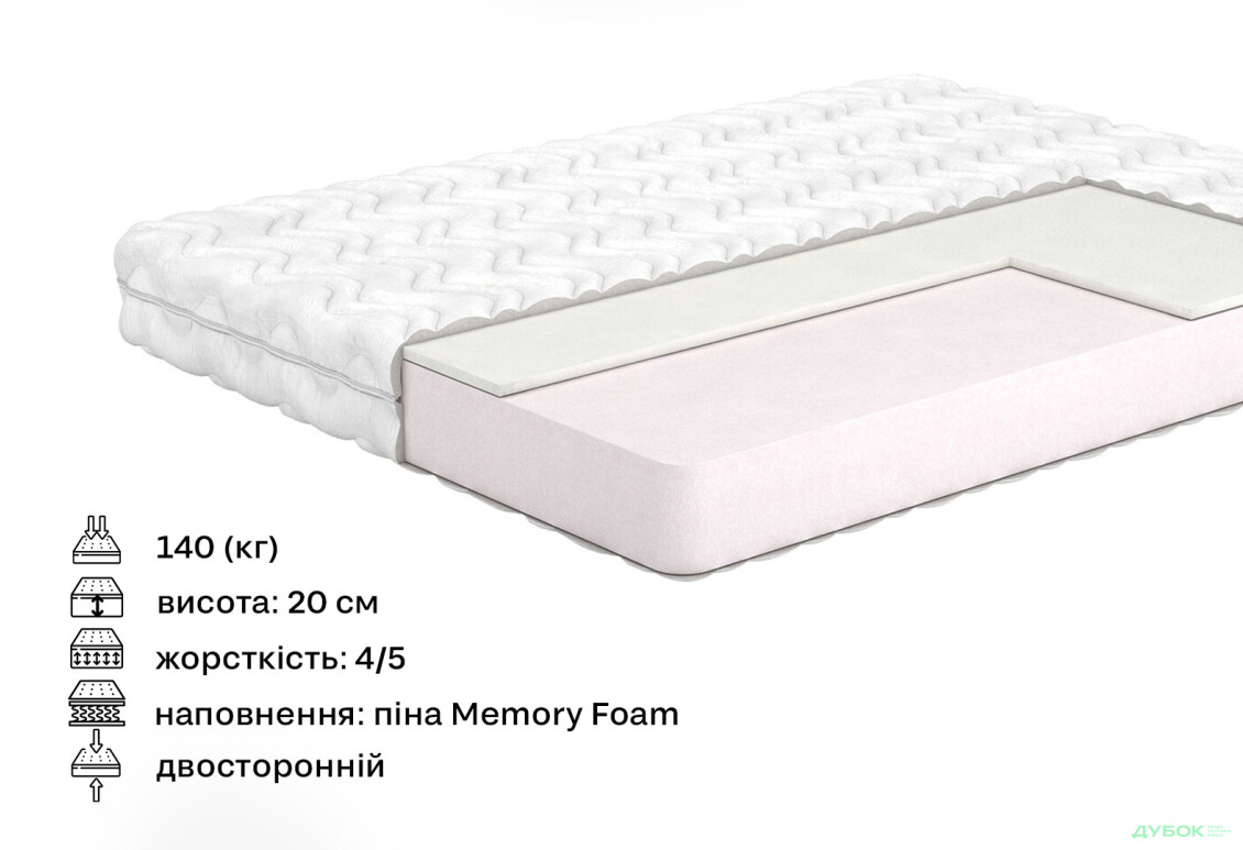 Зображення 2 - Матрац Mons / Монс (серія Belgian Technologies) 140х190 Matroluxe