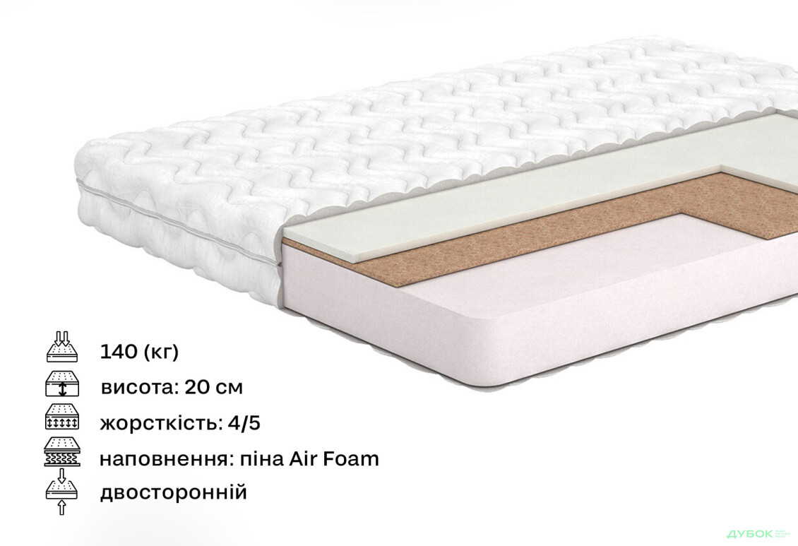 Зображення 2 - Матрац Arlon / Арлон (серія Belgian Technologies) 140х200 Matroluxe
