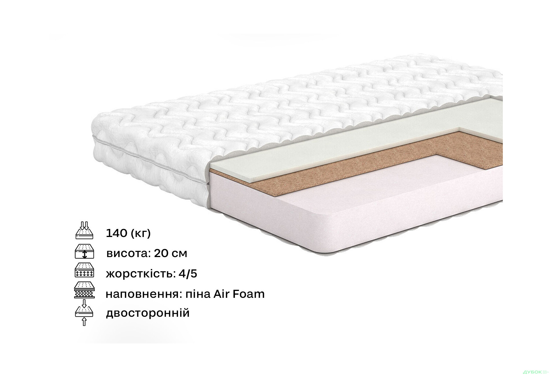 Зображення 2 - Матрац Arlon / Арлон (серія Belgian Technologies) 160х190 Matroluxe