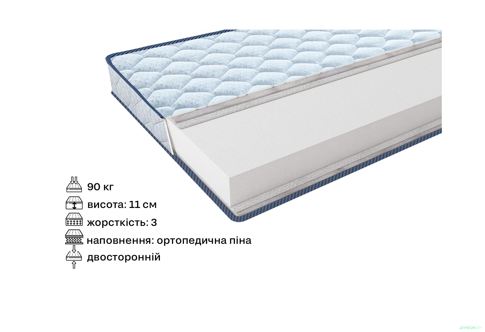 Зображення 2 - Матрац Фрідом Фоам / Freedom Foam 80х200 ЕММ