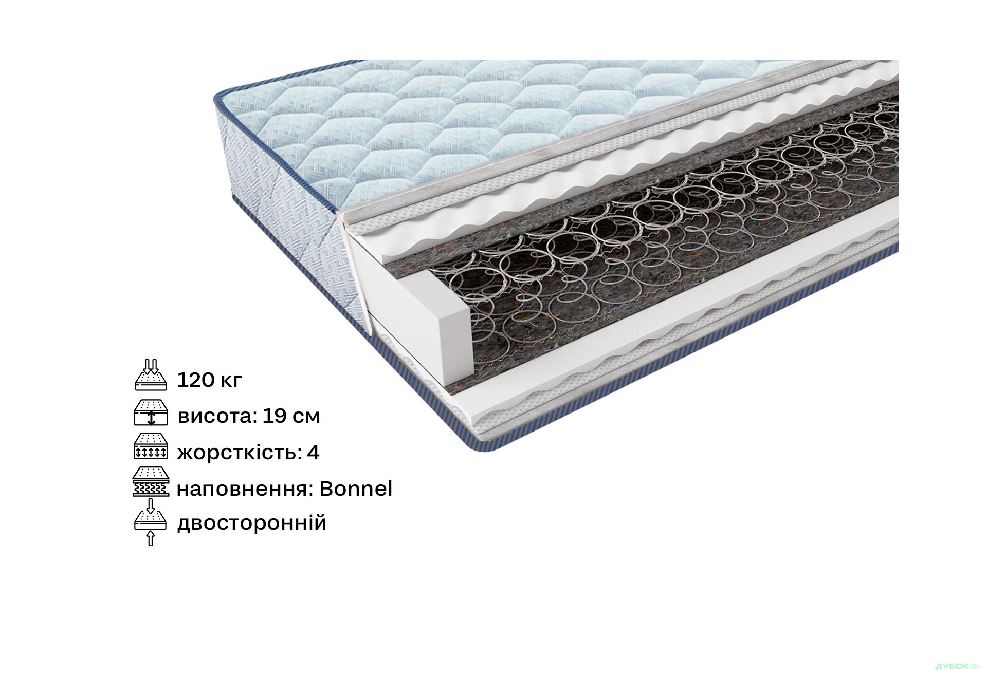 Зображення 2 - Матрац Фрідом Бонель / Freedom Bonnel 160х190 ЕММ