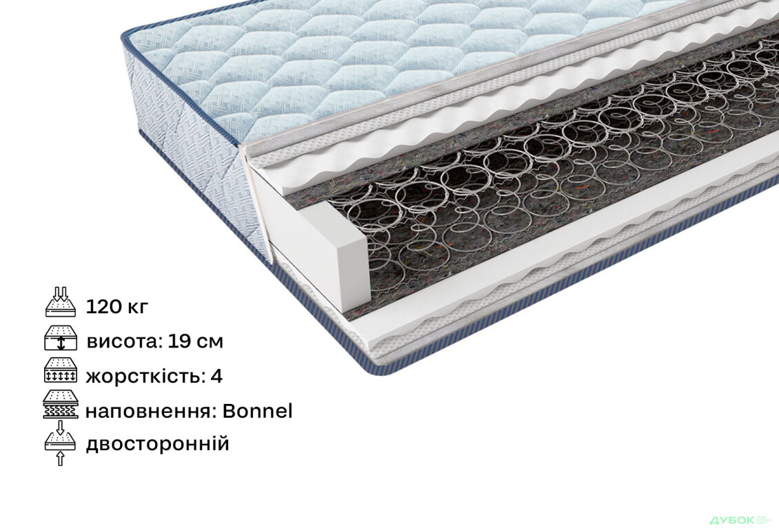 Зображення 2 - Матрац Фрідом Бонель / Freedom Bonnel 160х190 ЕММ
