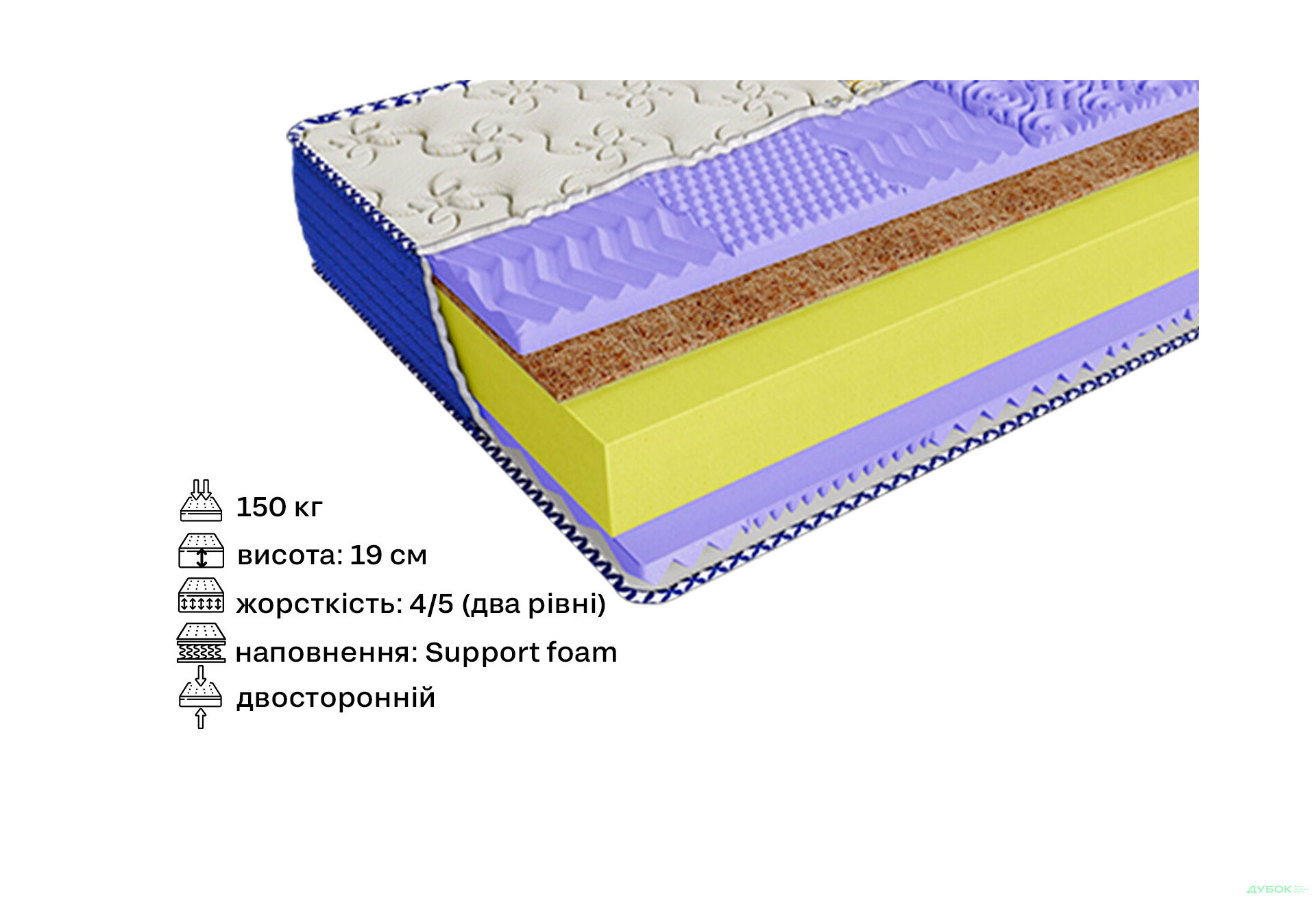 Матрац Tiara / Тіара Arabeska 160х190 ЕММ - Зображення 2 Зображення 2 - Матрац Tiara / Тіара Arabeska 160х190 ЕММ