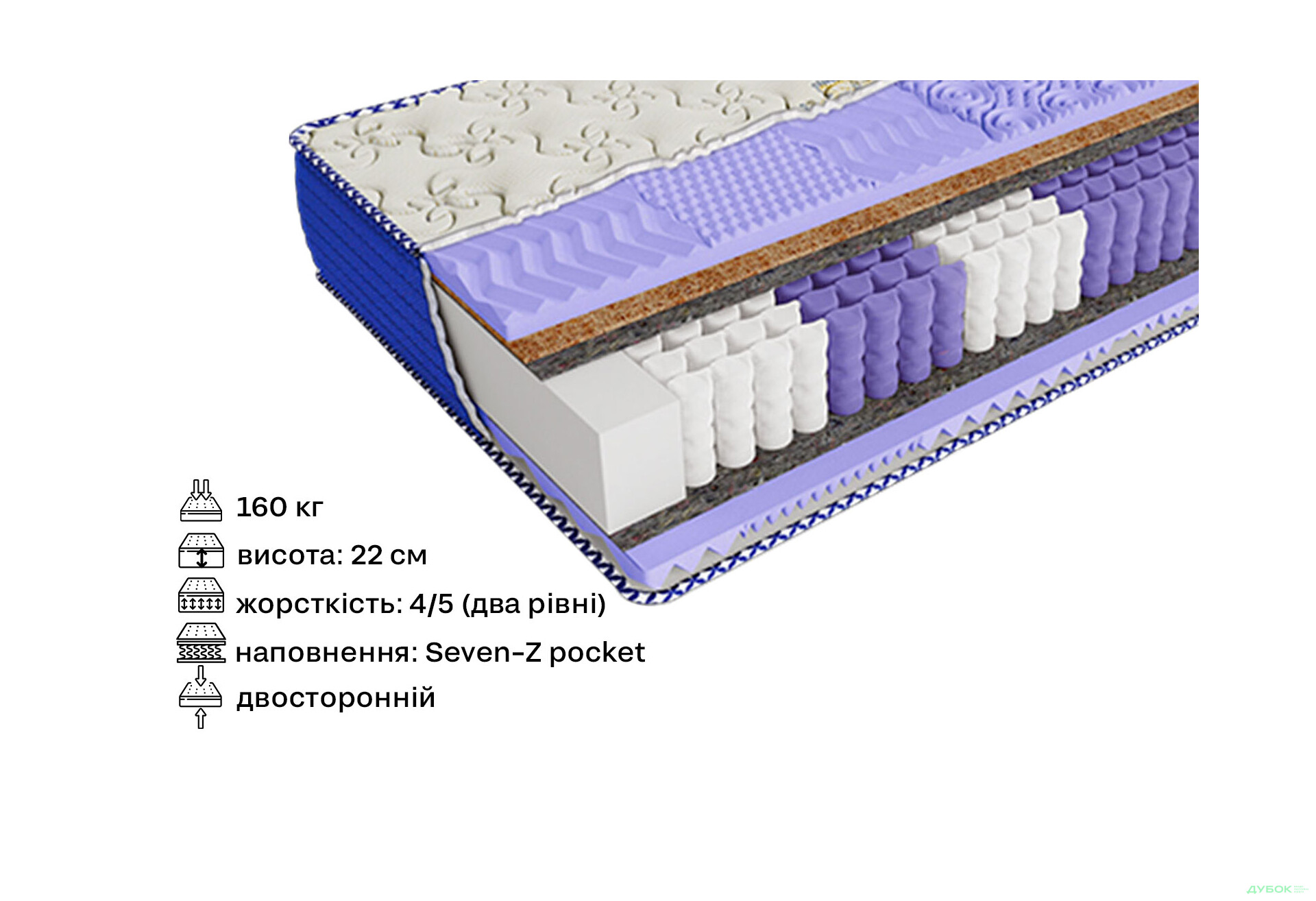 Зображення 2 - Матрац Organza / Органза Arabeska 120х200 ЕММ