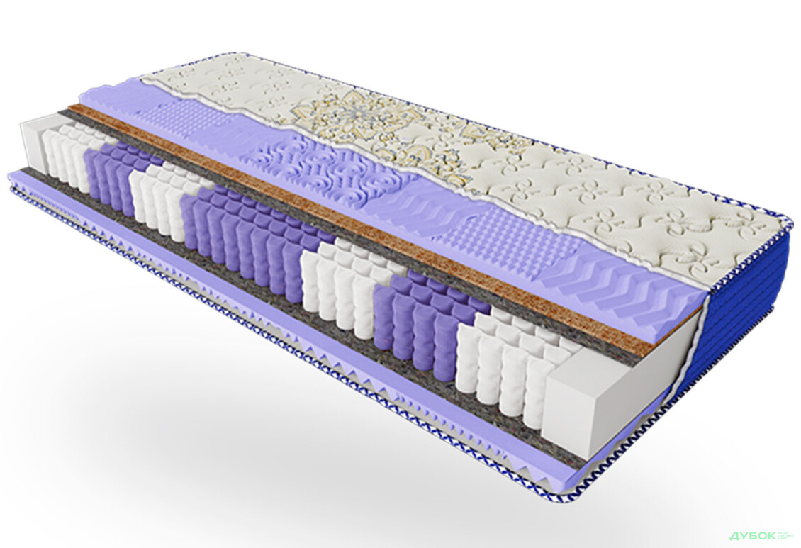 Зображення 3 - Матрац Organza / Органза Arabeska 140х190 ЕММ