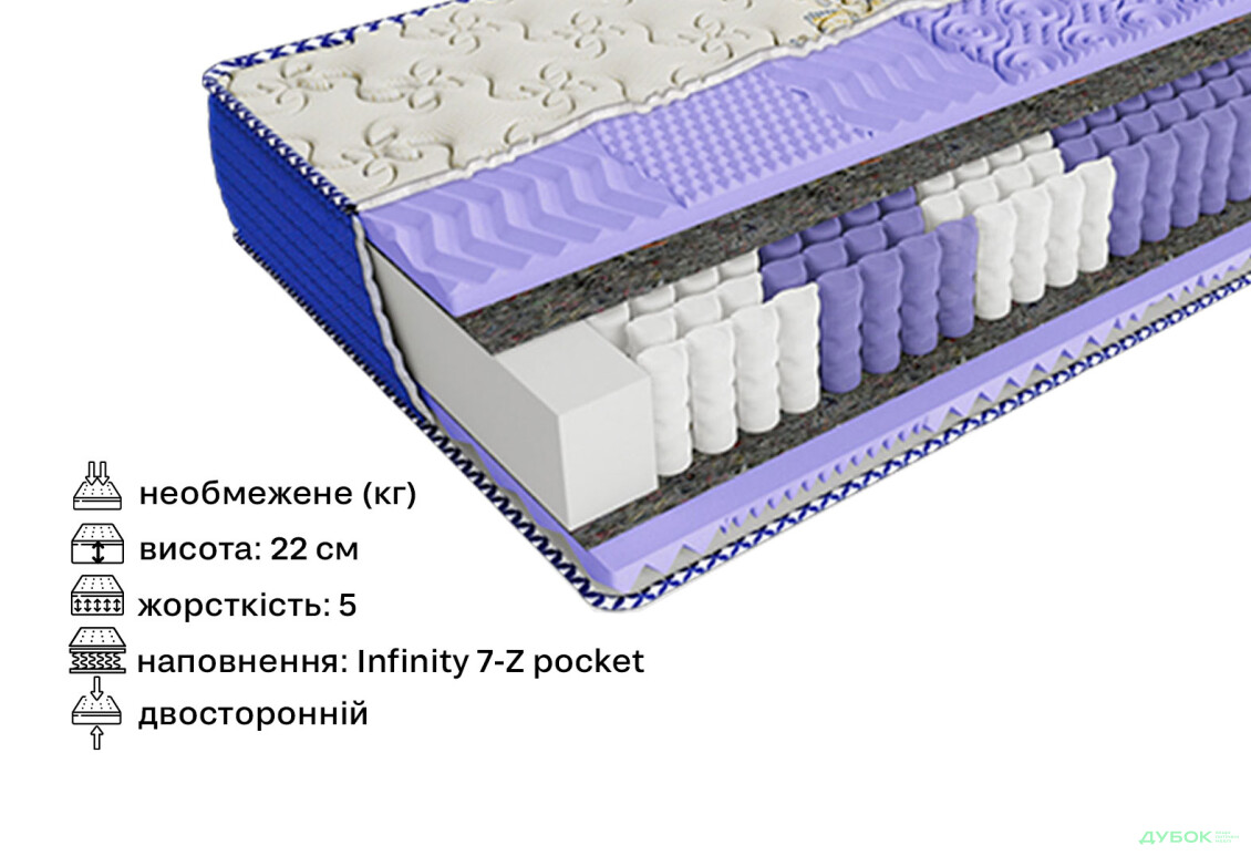 Зображення 2 - Матрац Damask / Дамаск Arabeska 140х190 ЕММ