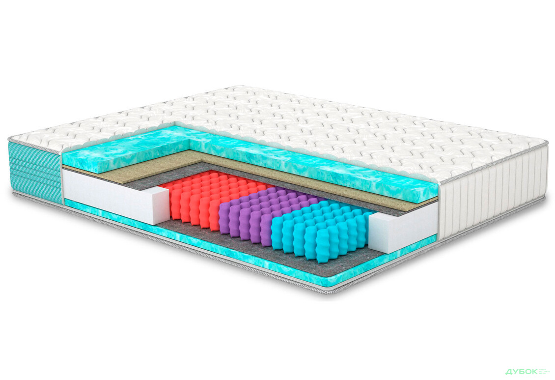 Матрац Trends / Трендс (серія In Style) 80х190 Matroluxe - Зображення 3 Зображення 3 - Матрац Trends / Трендс (серія In Style) 80х190 Matroluxe