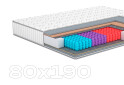 Зображення 1 - Матрац Account / Акаунт (серія In Style) 80х190 Matroluxe