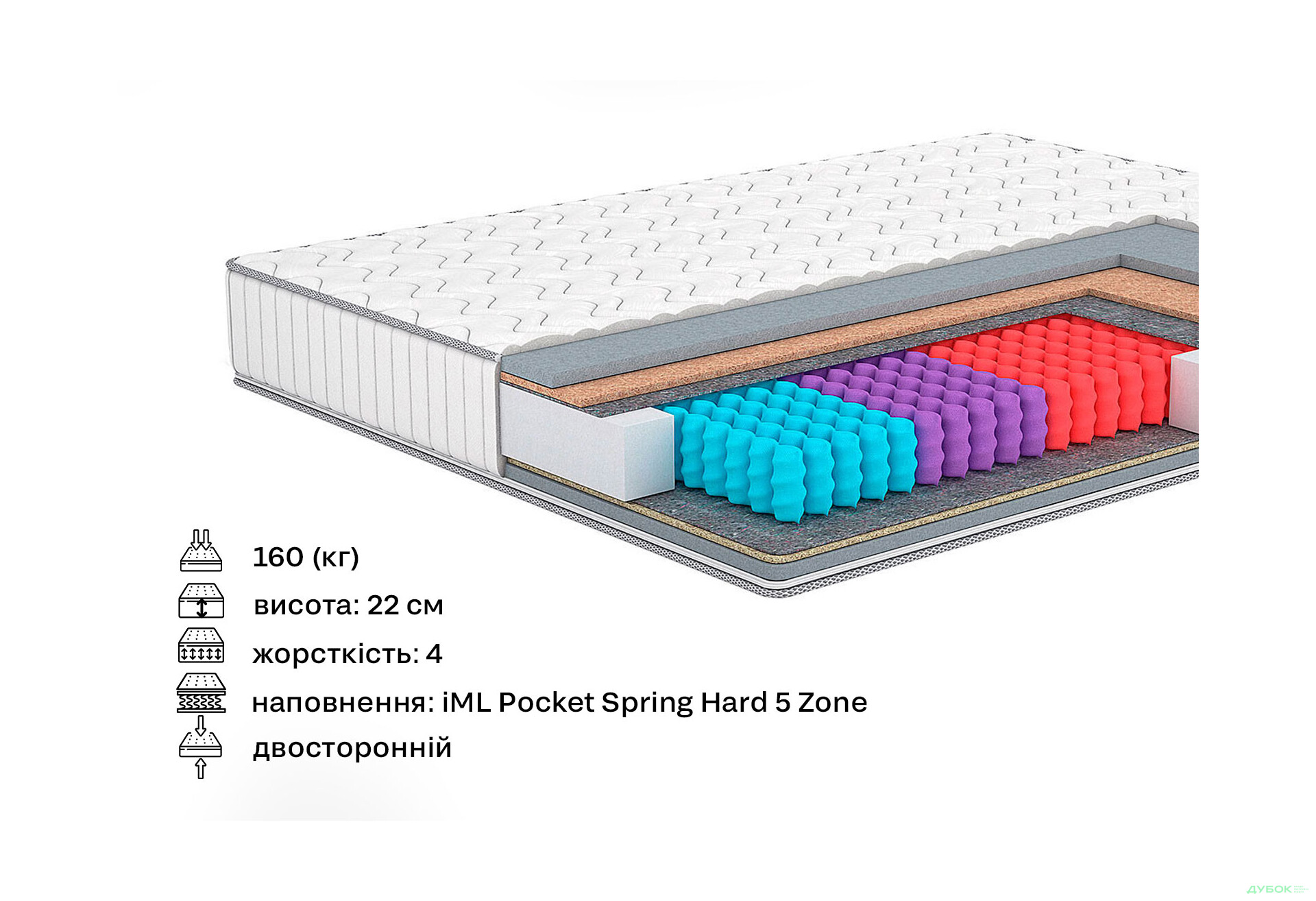 Зображення 2 - Матрац Account / Акаунт (серія In Style) 80х190 Matroluxe