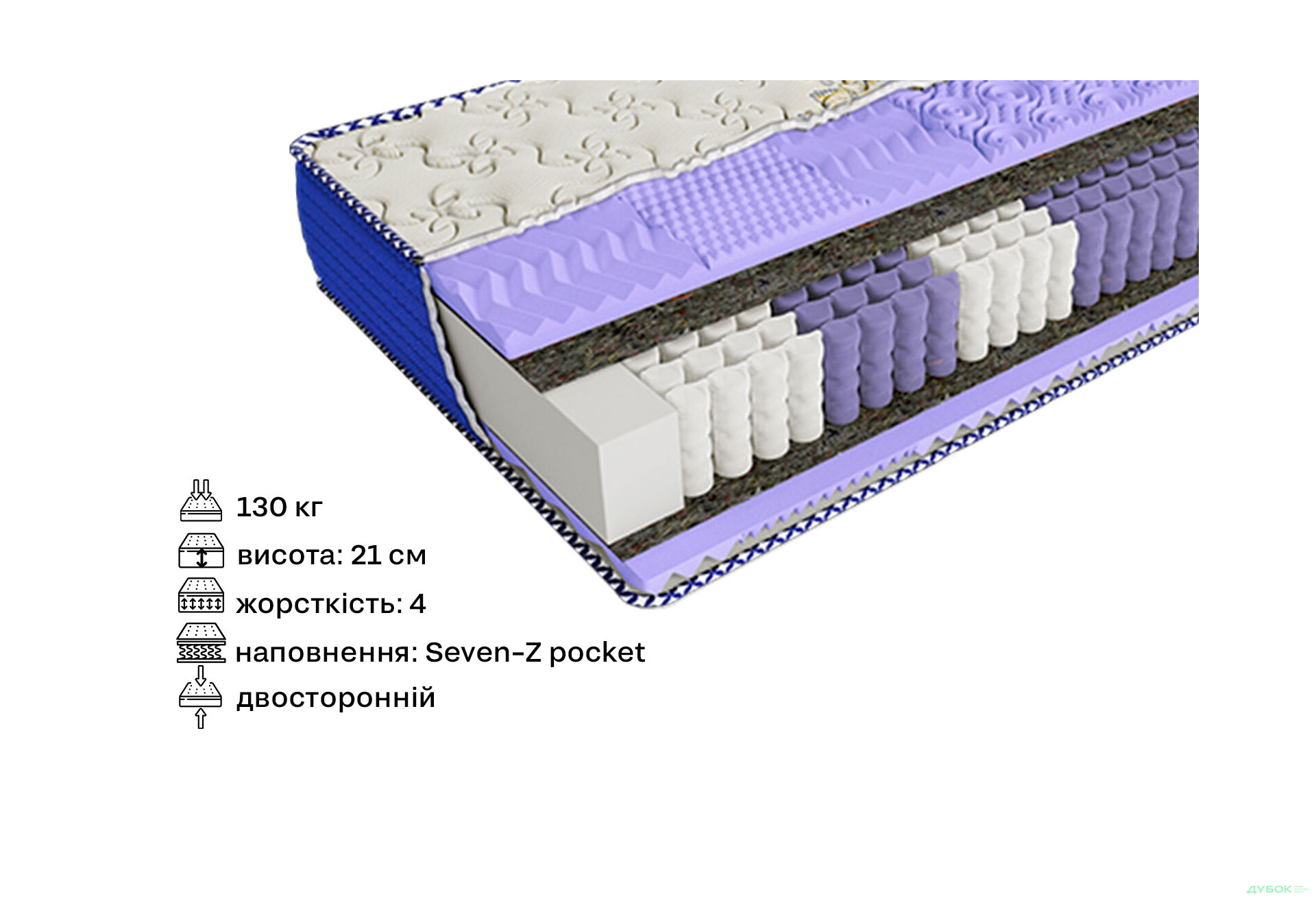 Матрац Sonora / Сонора Arabeska 90х190 ЕММ - Зображення 2 Зображення 2 - Матрац Sonora / Сонора Arabeska 90х190 ЕММ