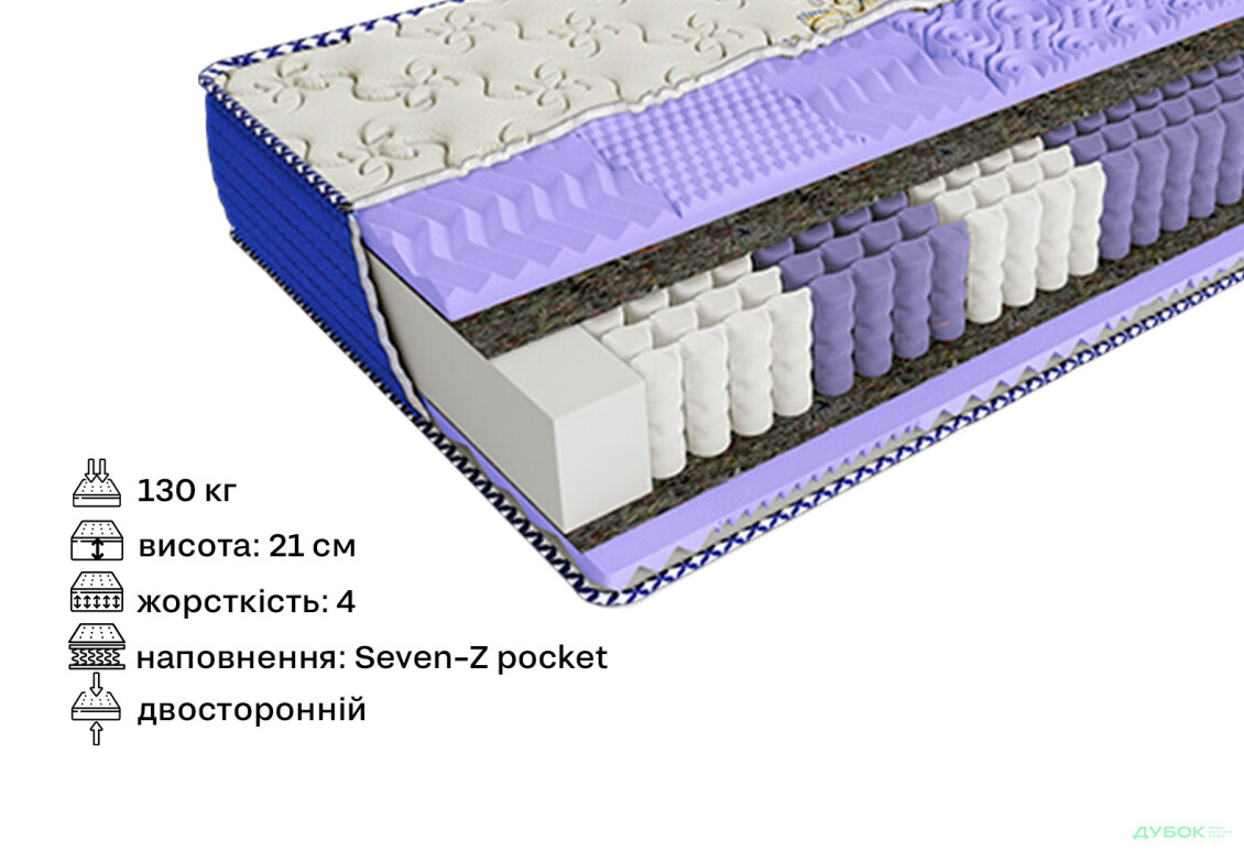 Матрац Sonora / Сонора Arabeska 90х200 ЕММ - Зображення 2 Зображення 2 - Матрац Sonora / Сонора Arabeska 90х200 ЕММ