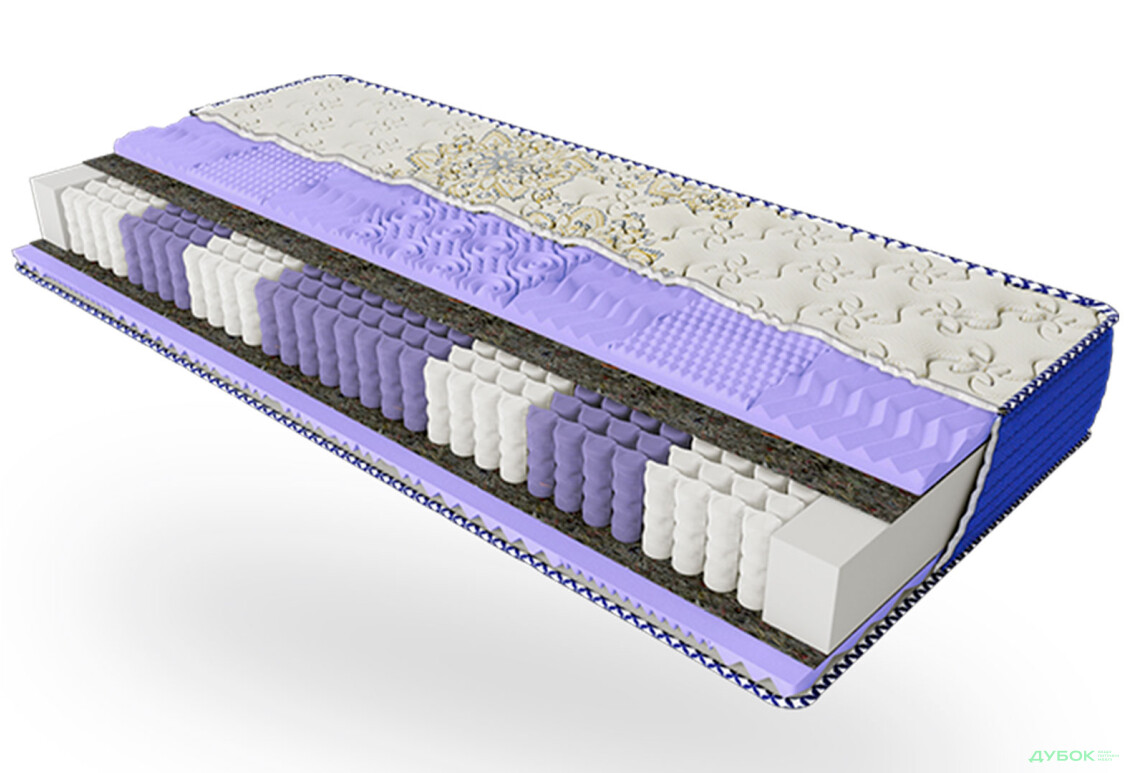 Матрац Sonora / Сонора Arabeska 140х200 ЕММ - Зображення 3 Зображення 3 - Матрац Sonora / Сонора Arabeska 140х200 ЕММ
