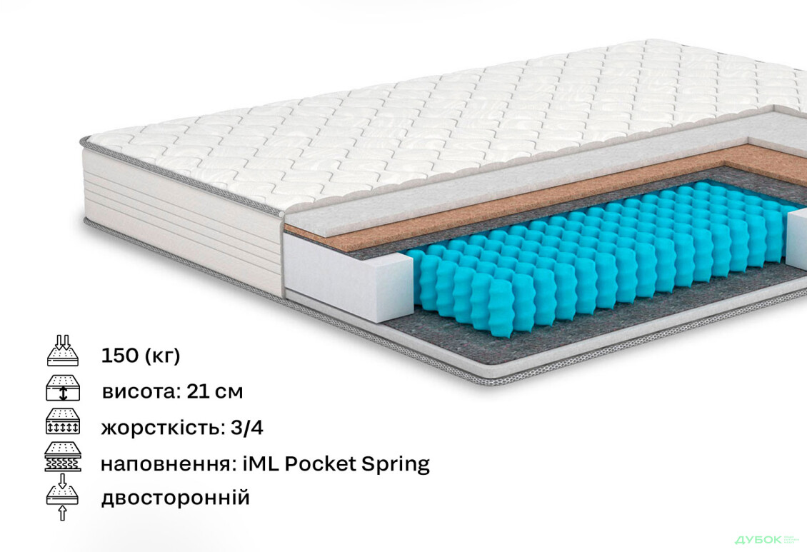Изображение 2 - Матрас Blogger / Блогер (серия In Style) 120х190 Матролюкс