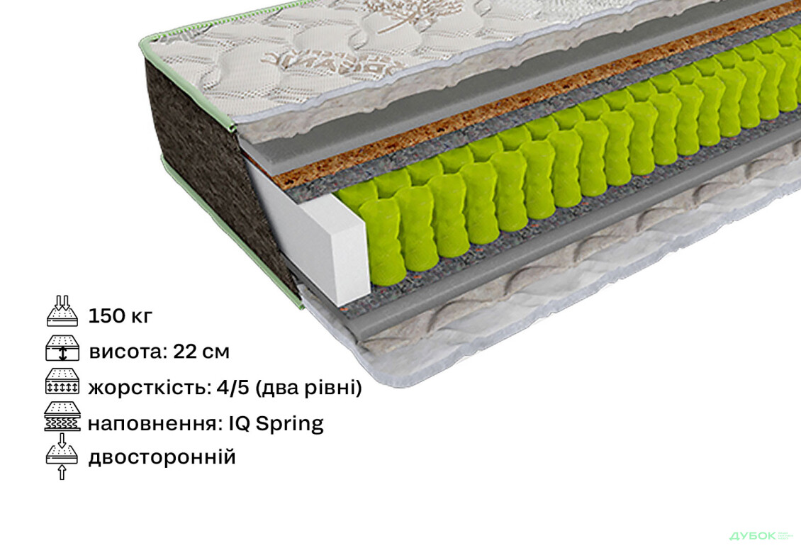 Матрац Sleep&Fly ORGANIC Verso / Версо 90х190 ЕММ - Зображення 2 Зображення 2 - Матрац Sleep&Fly ORGANIC Verso / Версо 90х190 ЕММ