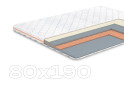 Зображення 1 - Матрац Traffic / Трафік (серія In Style) 80х190 Matroluxe