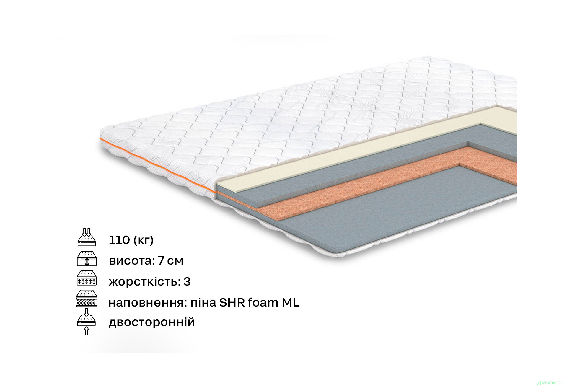 Зображення 2 - Матрац Traffic / Трафік (серія In Style) 80х190 Matroluxe