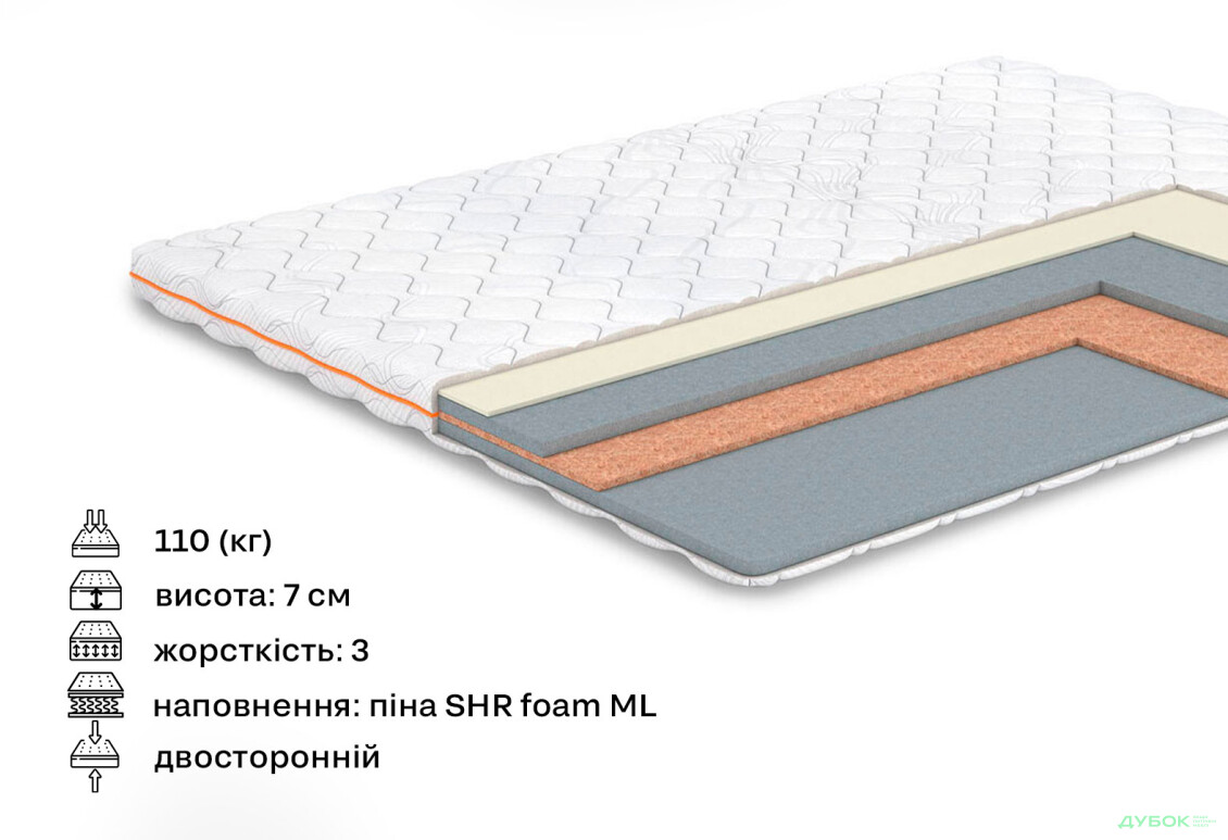 Зображення 2 - Матрац Traffic / Трафік (серія In Style) 80х190 Matroluxe