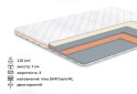 Зображення 2 - Матрац Traffic / Трафік (серія In Style) 90х190 Matroluxe
