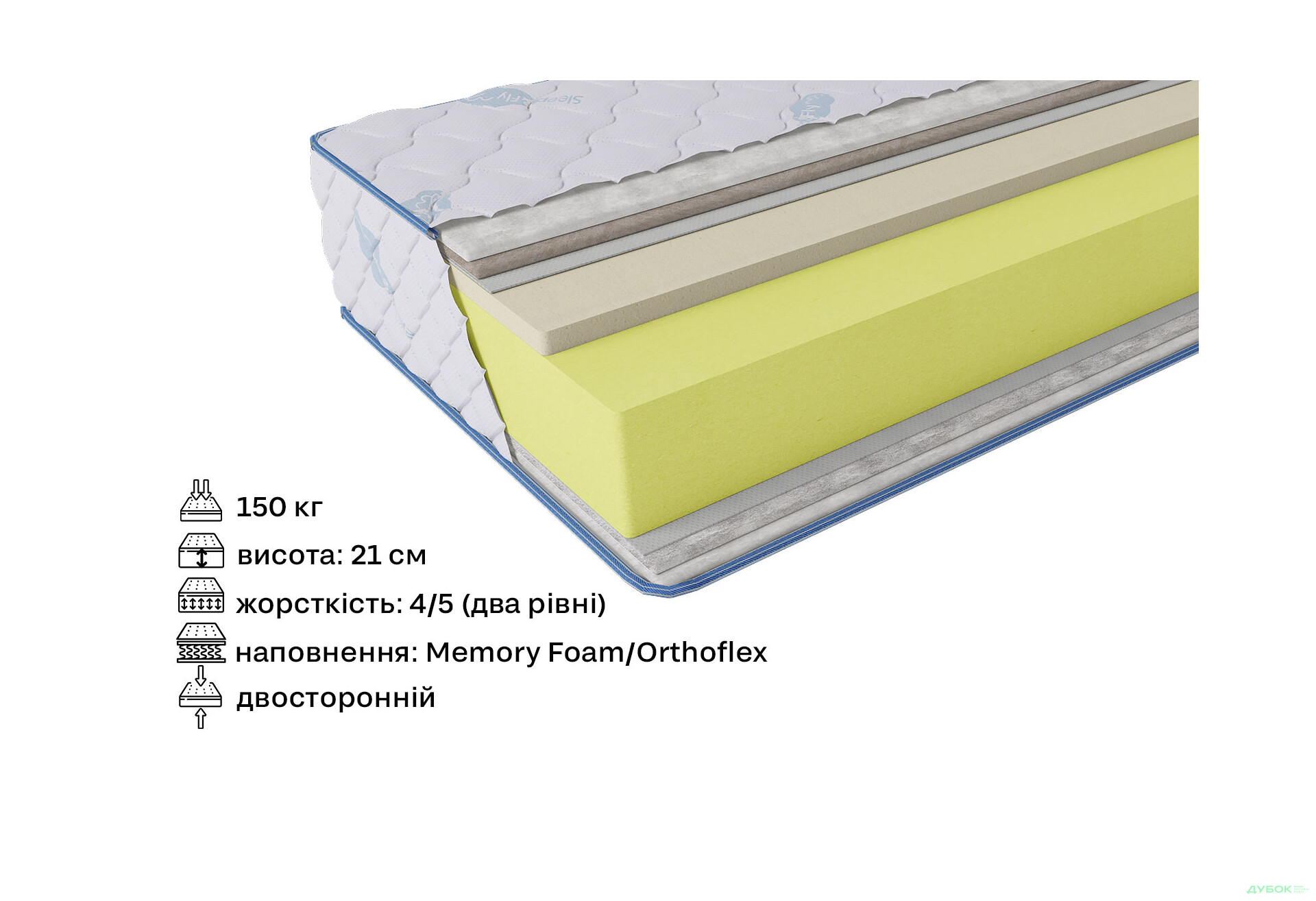 Матрац Comby New / Комбі Нью Sleep&Fly SF 120х190 ЕММ - Зображення 2 Зображення 2 - Матрац Comby New / Комбі Нью Sleep&Fly SF 120х190 ЕММ