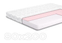 Изображение 1 - Матрас Лиер / Lier (серия Belgian Technologies) 80х200 Матролюкс