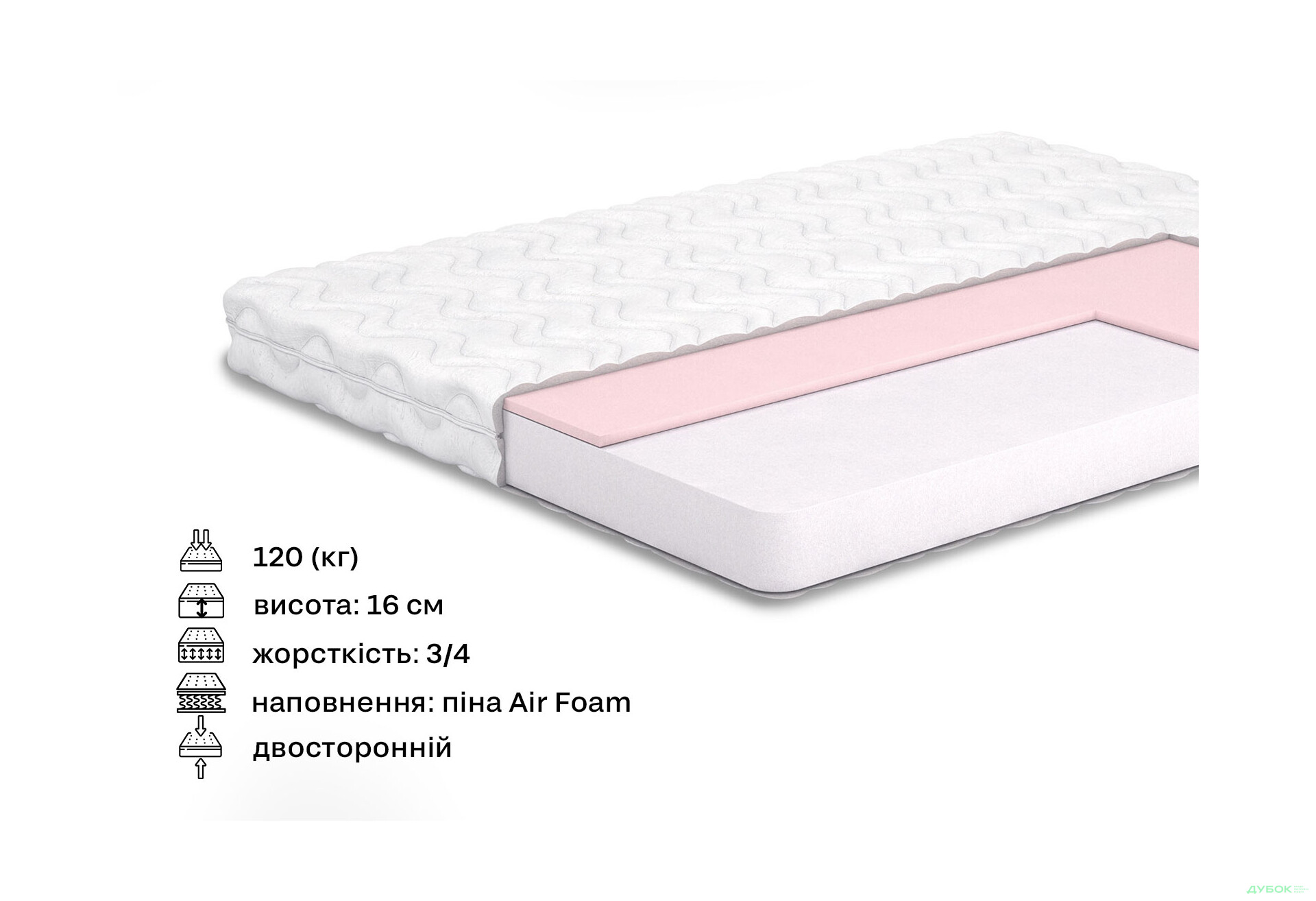 Зображення 2 - Матрац Лієр / Lier (серія Belgian Technologies) 120х200 Matroluxe
