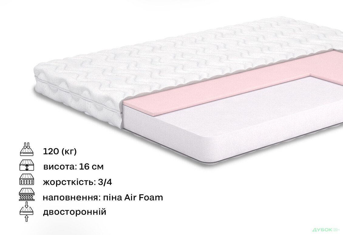 Зображення 2 - Матрац Лієр / Lier (серія Belgian Technologies) 160х200 Matroluxe