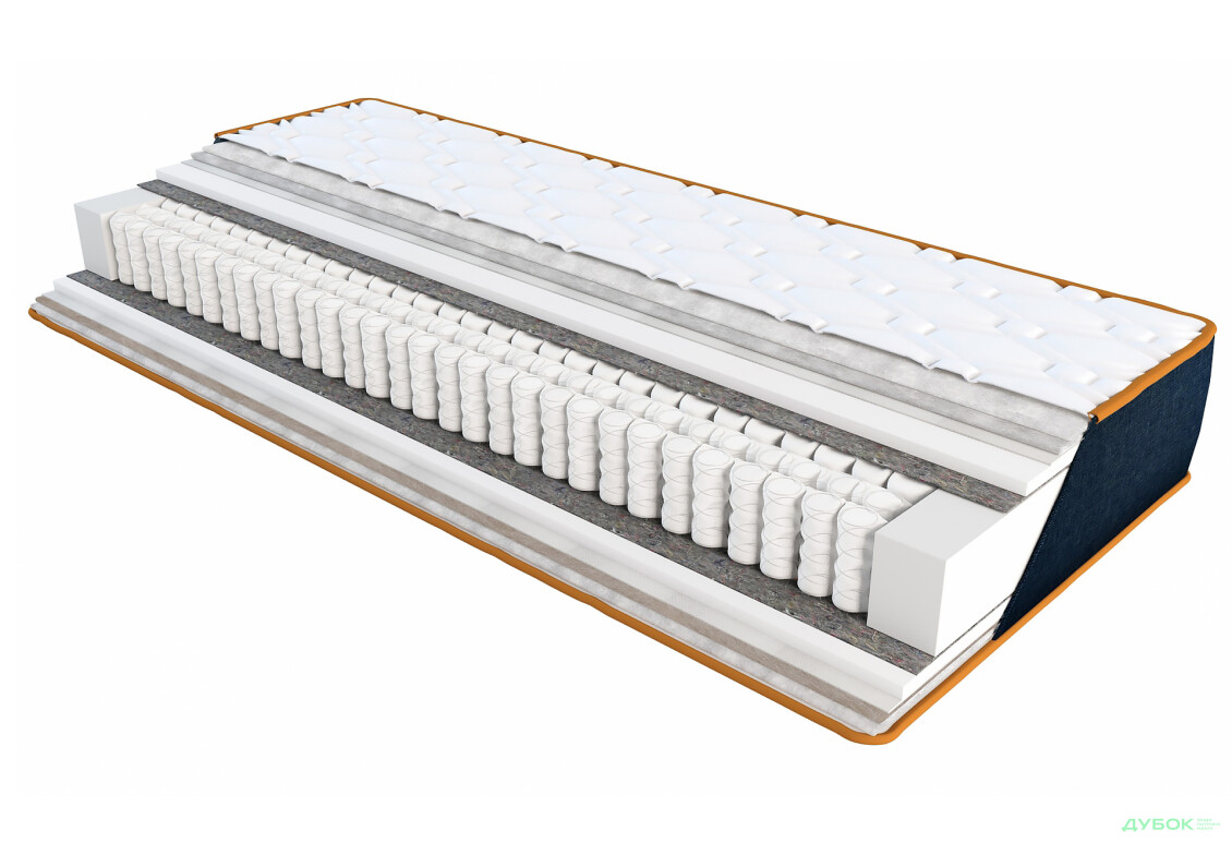 Зображення 3 - Матрац Indigo / Індиго Denim 160х190 ЕММ