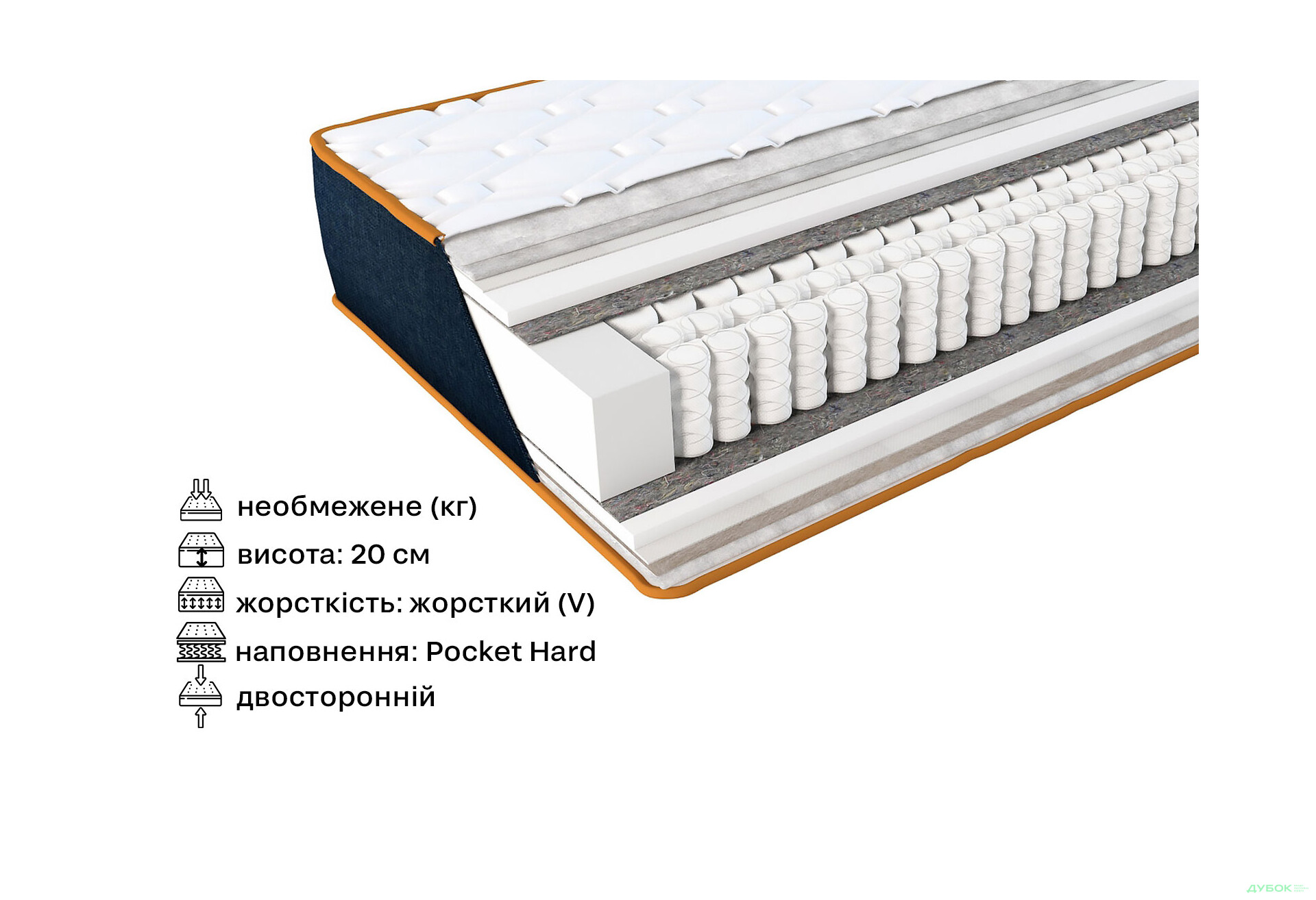 Зображення 2 - Матрац Indigo / Індиго Denim 180х200 ЕММ