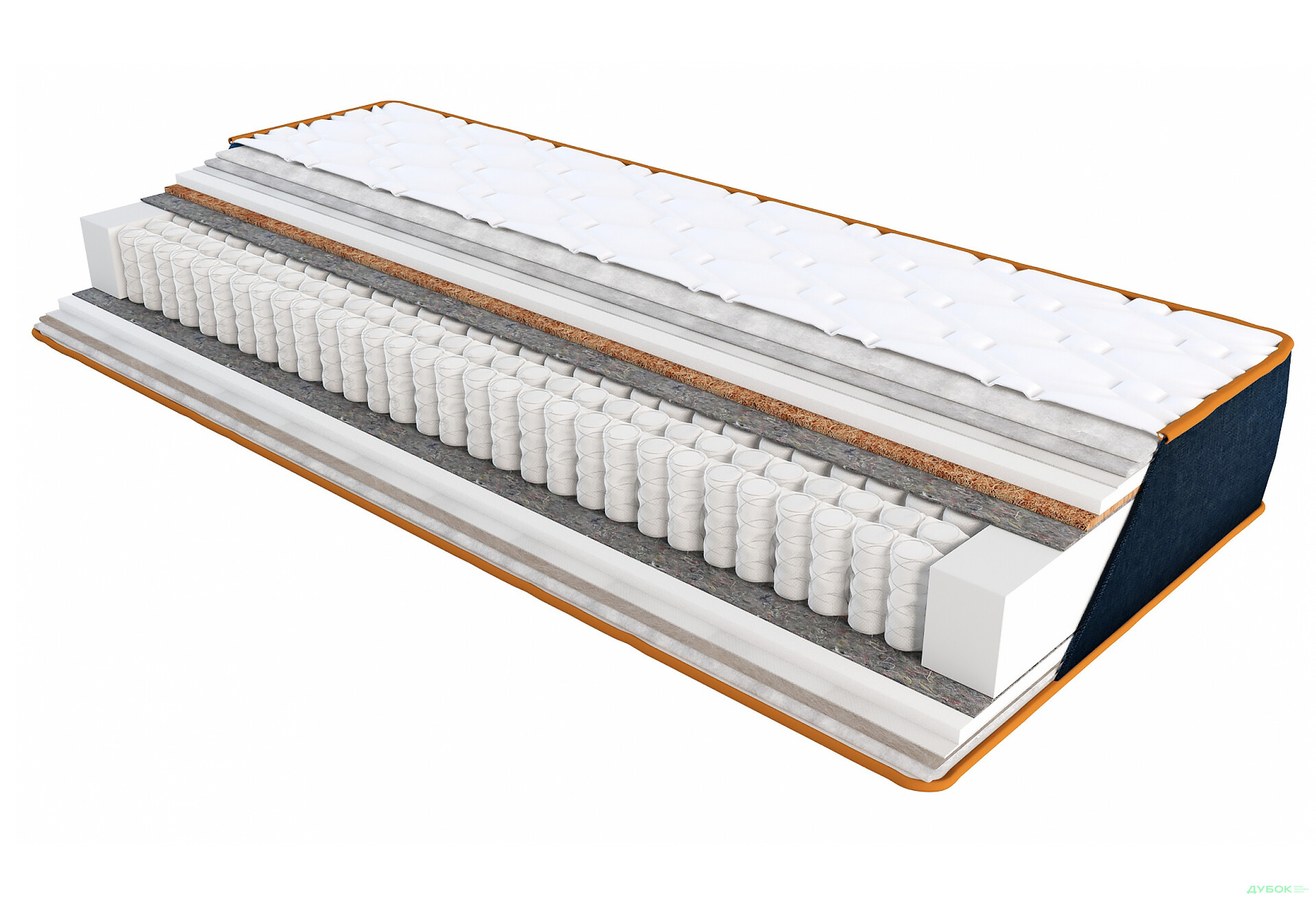 Изображение 3 - Матрас Bermuda / Бермуда Denim 150х200 ЕММ