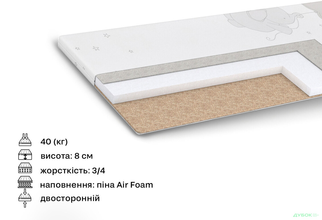 Зображення 2 - Матрац Дитячий Кіндер / Kinder 120х190 Matroluxe