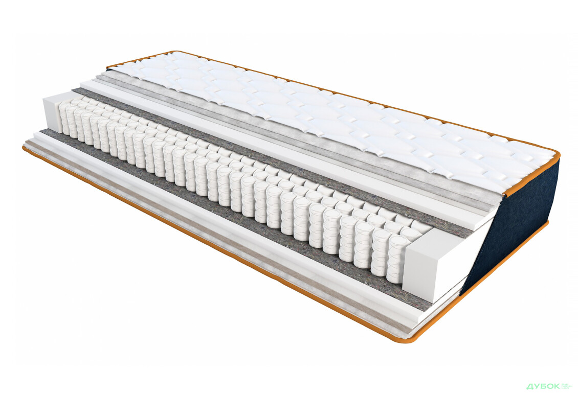 Матрац Dandy / Денді Denim 160х190 ЕММ - Зображення 3 Зображення 3 - Матрац Dandy / Денді Denim 160х190 ЕММ