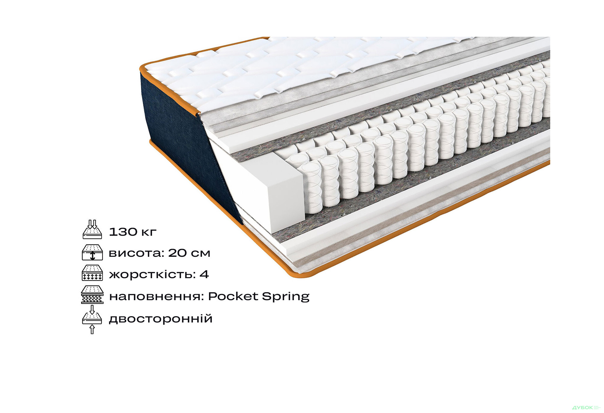 Матрац Dandy / Денді Denim 160х190 ЕММ - Зображення 2 Зображення 2 - Матрац Dandy / Денді Denim 160х190 ЕММ