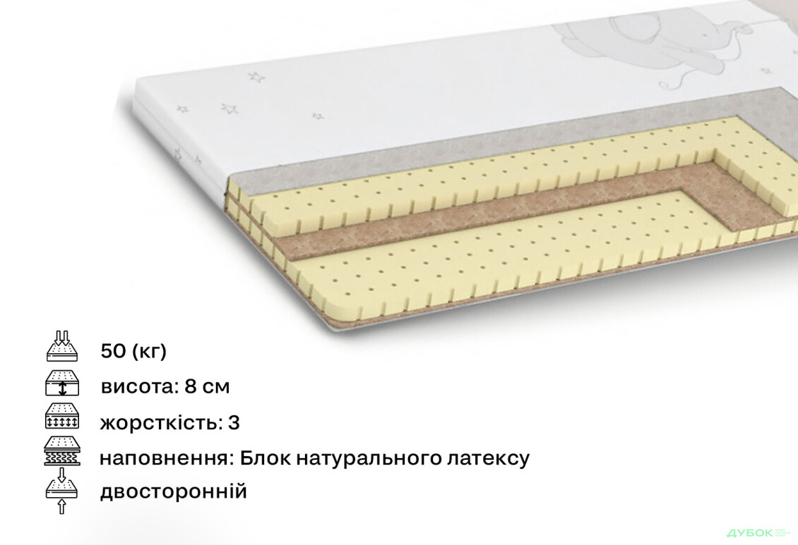 Зображення 2 - Матрац Дитячий Бейбі Квін / Baby Queen 90х190 Matroluxe