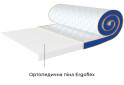 Зображення 4 - Матрац Sleep&Fly mini топпер Super Flex / Супер Флекс (чохол з жаккарду) 140х200 ЕММ