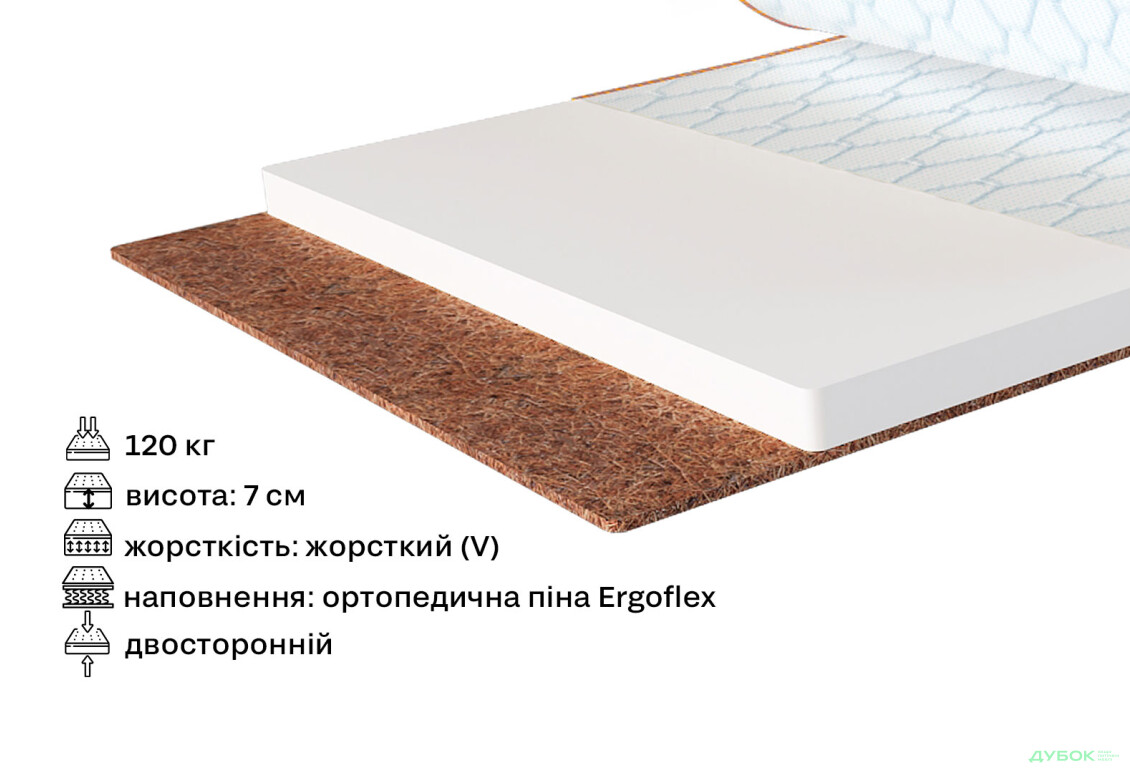 Зображення 2 - Матрац Sleep&Fly mini топпер Flex 2 в 1 Kokos / Флекс 2 в 1 Кокос (чохол з жаккарду) 150х200 ЕММ