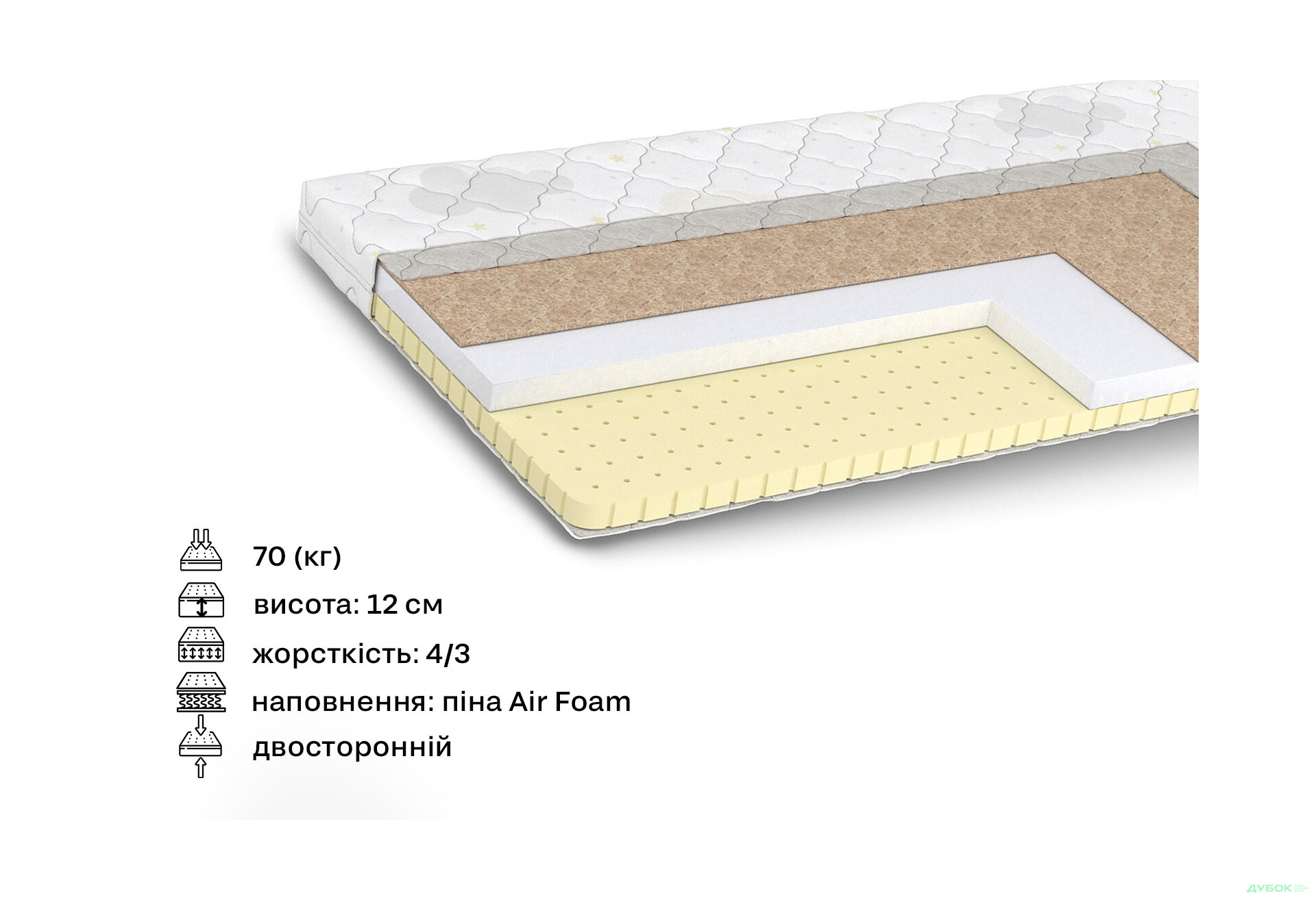 Зображення 2 - Матрац Дитячий Хотвілс / Hot wheels 90х200 Matroluxe