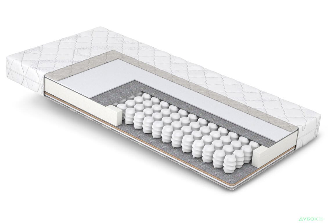 Зображення 3 - Матрац Дитячий Майнкрафт / Minecraft 120х200 Matroluxe