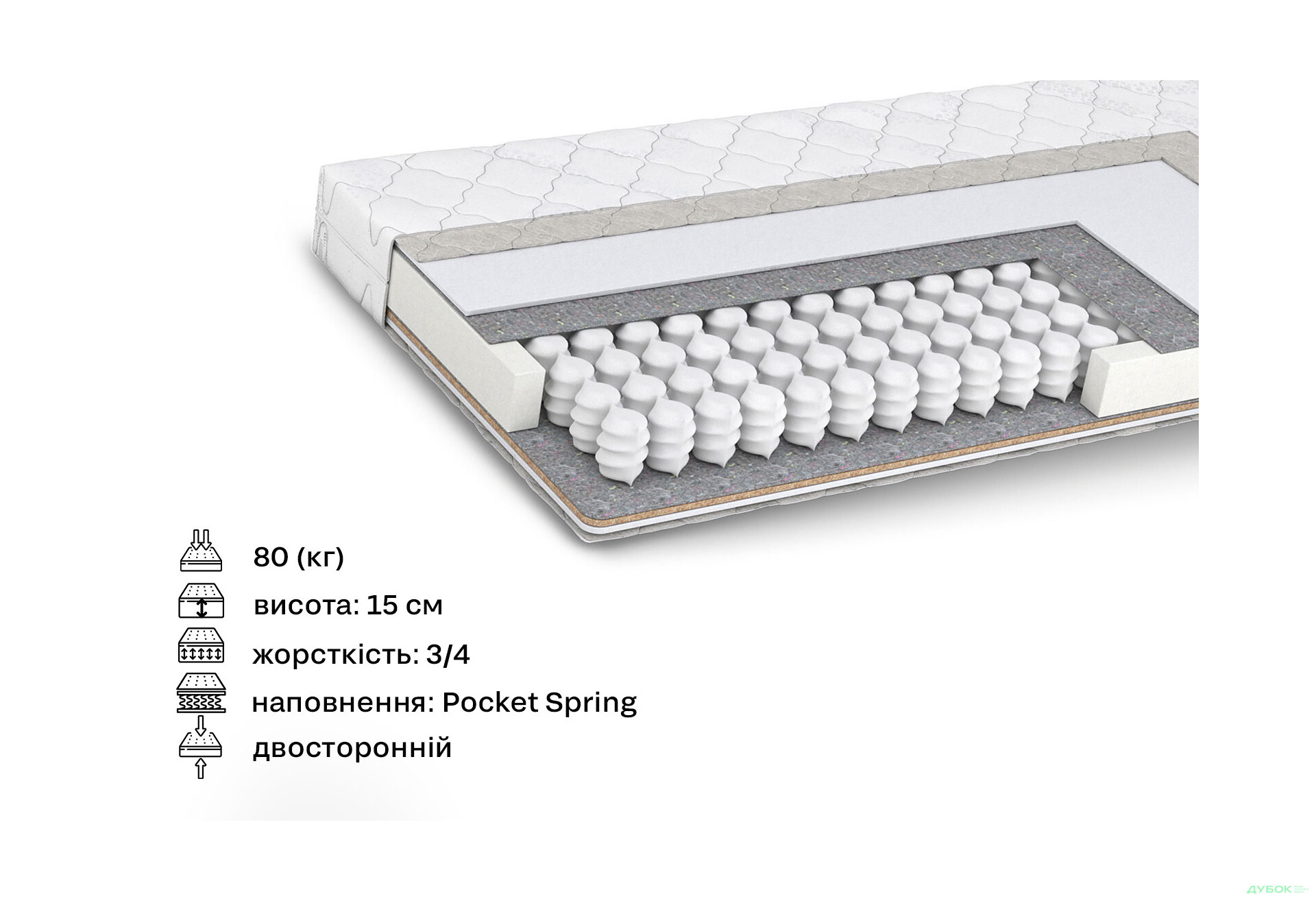 Зображення 2 - Матрац Дитячий Майнкрафт / Minecraft 120х200 Matroluxe