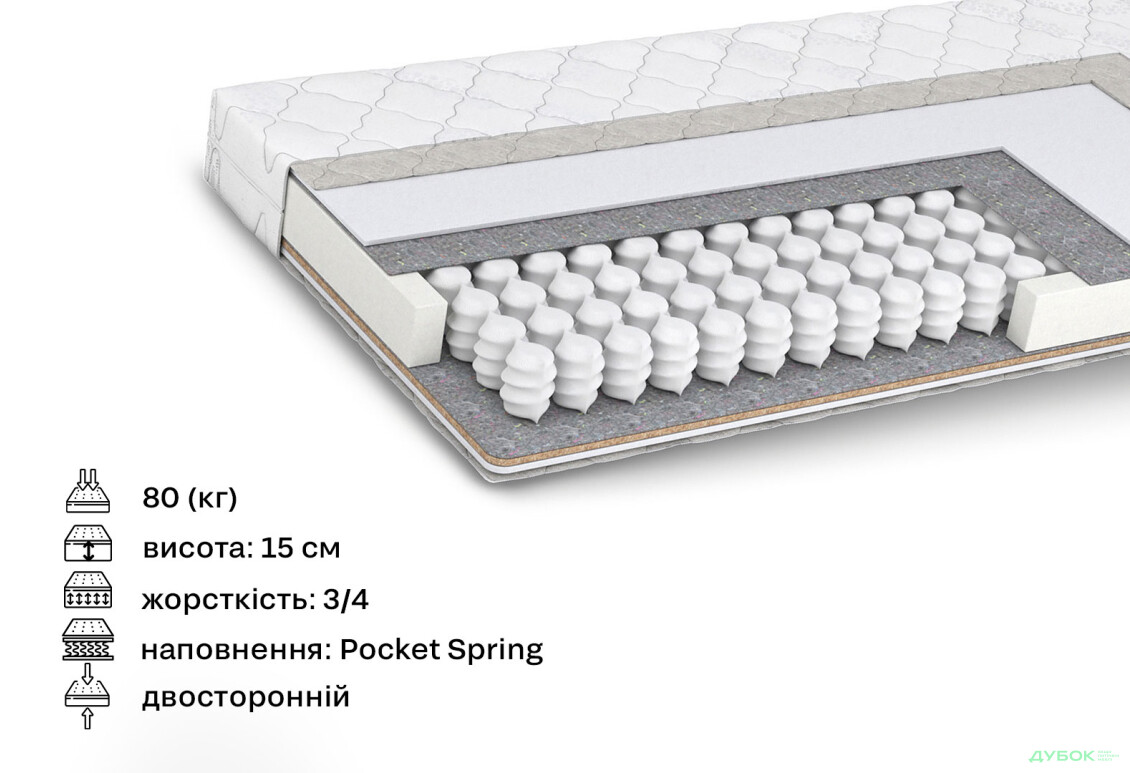 Зображення 2 - Матрац Дитячий Майнкрафт / Minecraft 120х200 Matroluxe