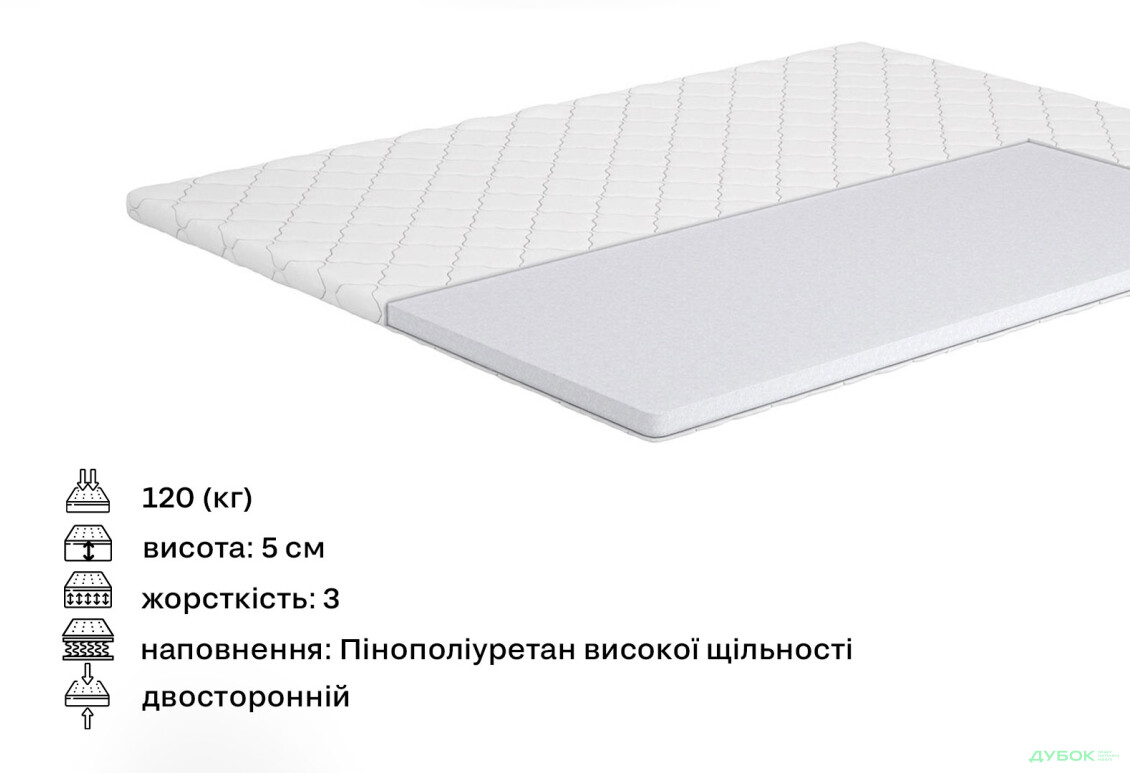 Изображение 2 - Матрас Коди 180х200 Матролюкс